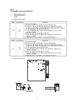 Preview for 13 page of Sangean WR-2 Service Manual