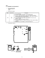 Preview for 14 page of Sangean WR-2 Service Manual