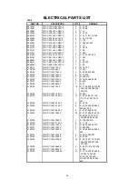 Preview for 25 page of Sangean WR-2 Service Manual