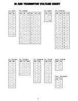 Preview for 38 page of Sangean WR-2 Service Manual