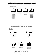 Preview for 42 page of Sangean WR-2 Service Manual