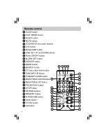 Предварительный просмотр 6 страницы Sangean WR-3 User Manual