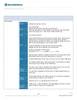 Preview for 193 page of Sangoma Netborder SS7 User Manual