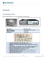 Preview for 197 page of Sangoma Netborder SS7 User Manual