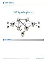 Preview for 214 page of Sangoma Netborder SS7 User Manual