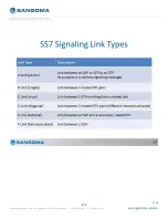 Preview for 215 page of Sangoma Netborder SS7 User Manual