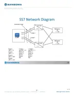 Preview for 231 page of Sangoma Netborder SS7 User Manual