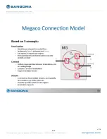 Preview for 262 page of Sangoma Netborder SS7 User Manual