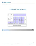 Preview for 291 page of Sangoma Netborder SS7 User Manual