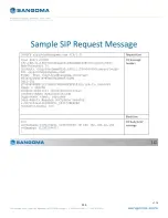 Preview for 309 page of Sangoma Netborder SS7 User Manual