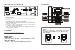 Preview for 2 page of Sangoma s206 Quick Start Gude