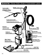 Предварительный просмотр 16 страницы Sanitaire SC6600 User Manual