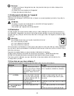 Предварительный просмотр 29 страницы Sanitas SBF 70 Instructions For Use Manual