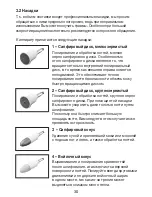 Preview for 30 page of Sanitas SMA 35 Instructions For Use Manual