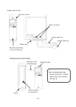 Предварительный просмотр 6 страницы SANKI P212 Instruction Manual