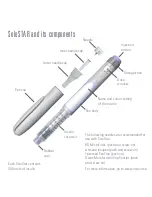 Preview for 3 page of Sanofi-aventis SoloSTAR Quick Start Manual