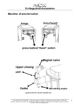 Preview for 7 page of SANOMAT Amigo Operating Instructions Manual