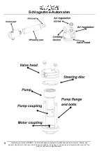 Preview for 8 page of SANOMAT Amigo Operating Instructions Manual