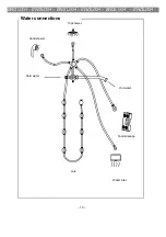 Preview for 27 page of Sanotechnik PR150 Manual