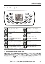 Preview for 37 page of Sanotechnik SanoSpa SPA08 Programming Instructions Manual