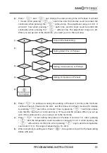 Предварительный просмотр 51 страницы Sanotechnik SanoSpa SPA08 Programming Instructions Manual