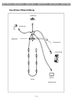 Preview for 14 page of Sanotechnik TR150 Mounting Instruction