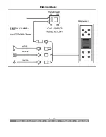 Preview for 41 page of Sanotechnik TR150 Mounting Instruction