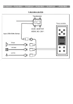 Preview for 81 page of Sanotechnik TR150 Mounting Instruction