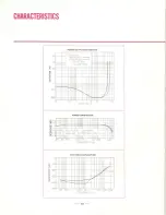 Preview for 22 page of Sansui 1000X Operating Instructions Manual