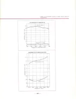 Preview for 23 page of Sansui 1000X Operating Instructions Manual