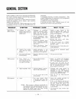 Preview for 4 page of Sansui 2000 Service Manual