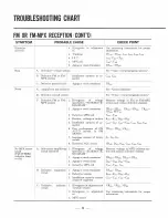 Preview for 10 page of Sansui 2000 Service Manual