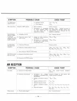 Preview for 11 page of Sansui 2000 Service Manual