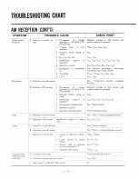 Preview for 12 page of Sansui 2000 Service Manual