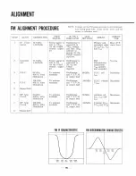 Preview for 16 page of Sansui 2000 Service Manual