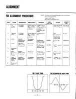 Preview for 12 page of Sansui 2000A Service Manual