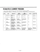 Preview for 13 page of Sansui 2000A Service Manual