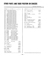 Preview for 30 page of Sansui 2000A Service Manual