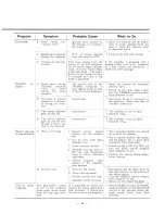 Preview for 5 page of Sansui 3000 Service Manual