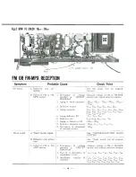 Preview for 9 page of Sansui 3000 Service Manual