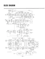 Preview for 24 page of Sansui 3000 Service Manual