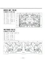 Preview for 27 page of Sansui 3000 Service Manual