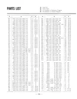 Preview for 36 page of Sansui 3000 Service Manual