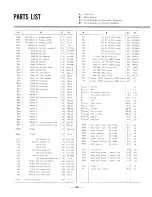 Preview for 40 page of Sansui 3000 Service Manual