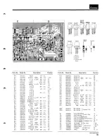 Preview for 19 page of Sansui 661 Service Manual