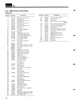 Preview for 24 page of Sansui 661 Service Manual