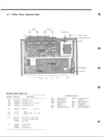 Preview for 28 page of Sansui 661 Service Manual