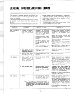 Preview for 4 page of Sansui 7000 Service Manual