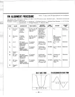 Preview for 11 page of Sansui 7000 Service Manual