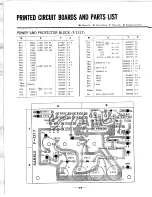 Preview for 20 page of Sansui 7000 Service Manual